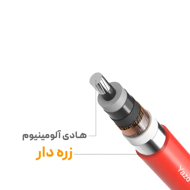 کابل فشار متوسط آلومینیوم زره دار
